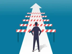 Quy trình giải quyết vấn đề