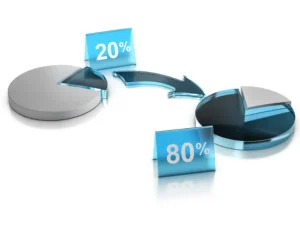 Ứng dụng biểu đồ Pareto 80-20 Ứng dụng biểu đồ Pareto 80-20