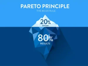 Ý nghĩa và vai trò của biểu đồ Pareto 80-20 Ý nghĩa và vai trò của biểu đồ Pareto 80-20