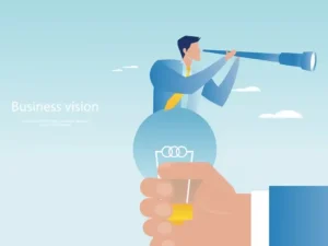 Mối quan hệ giữa Tầm nhìn, Sứ mệnh, Giá trị cốt lõi