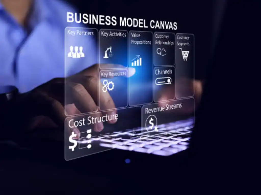 Ưu và nhược điểm của Canvas Model Ưu và nhược điểm của Canvas Model